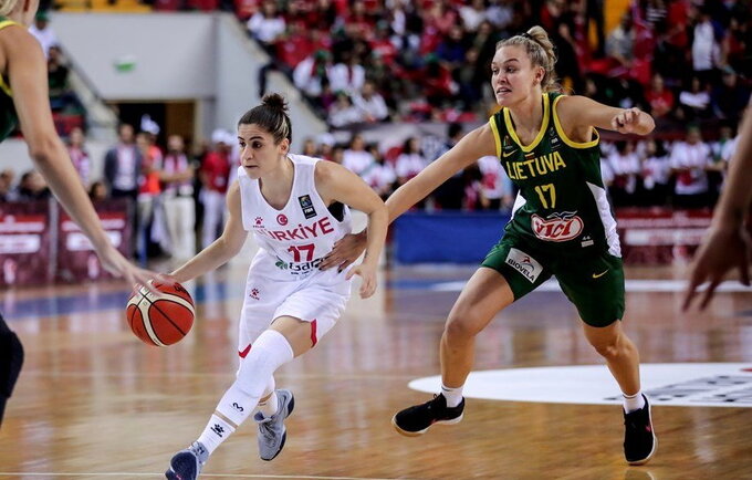 Lietuvių puolimas itin strigo (FIBA Europe nuotr.)