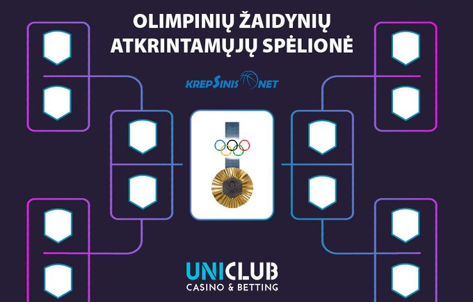 Olimpinių žaidynių atkrintamųjų medis (Krepsinis.net nuotr.)