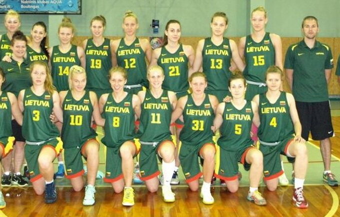 U20 Organizatorių nuotr.