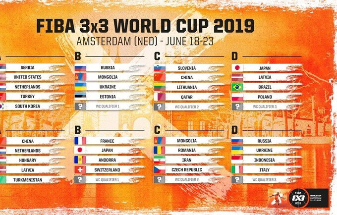 Lietuva sužinojo varžovus 2019-ųjų metų Pasaulio 3x3 krepšinio čempionate